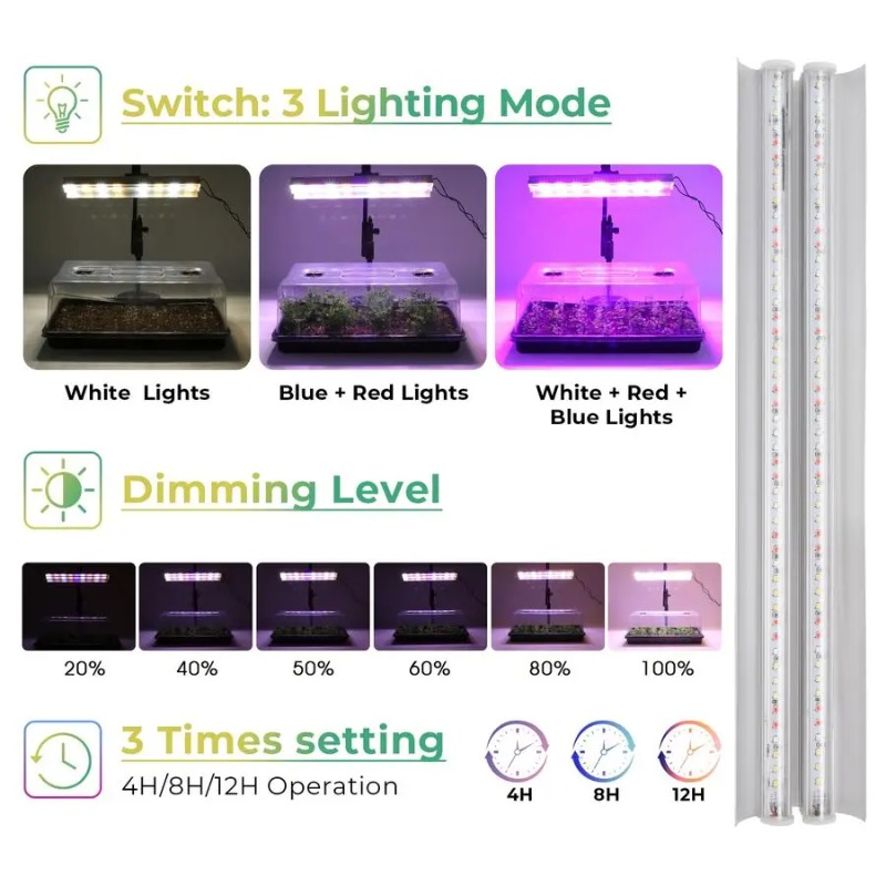 Seed Starter Tray, Seed Starte - đánh giá và giá Humidity Dome Kit